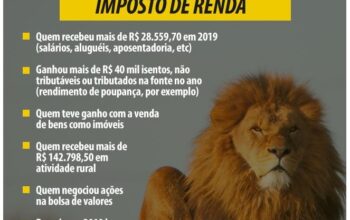 COMPROVANDO RENDA MENSAL… Rpa, Holerites, Poro-labores