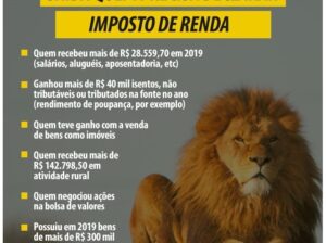 Bahia – Imposto de Renda 2023/2024 Serviços Contábeis